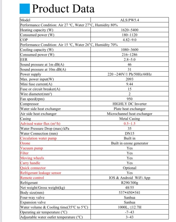 ⁦צ׳ילר קירור לאמבטיות קרח R290 כולל משאבת סחרור פנימית ומסנן כולל אמבטיה⁩ – תמונה ⁦2⁩